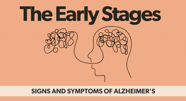 The Early Stage Of Alzheimer’s Disease [Infographic] – The Helper Bees